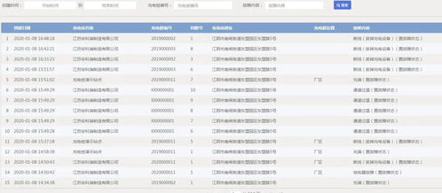 電動自行車消防安全管理與在線數據處理業務的協同治理路徑