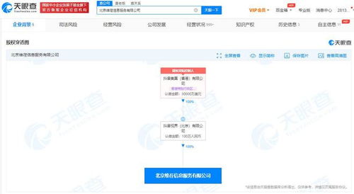 字節(jié)跳動旗下抖音集團(tuán)北京新公司落地，主攻在線數(shù)據(jù)處理與交易領(lǐng)域